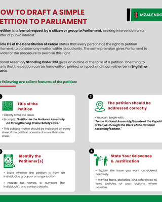 How To Draft A Petition To Parliament